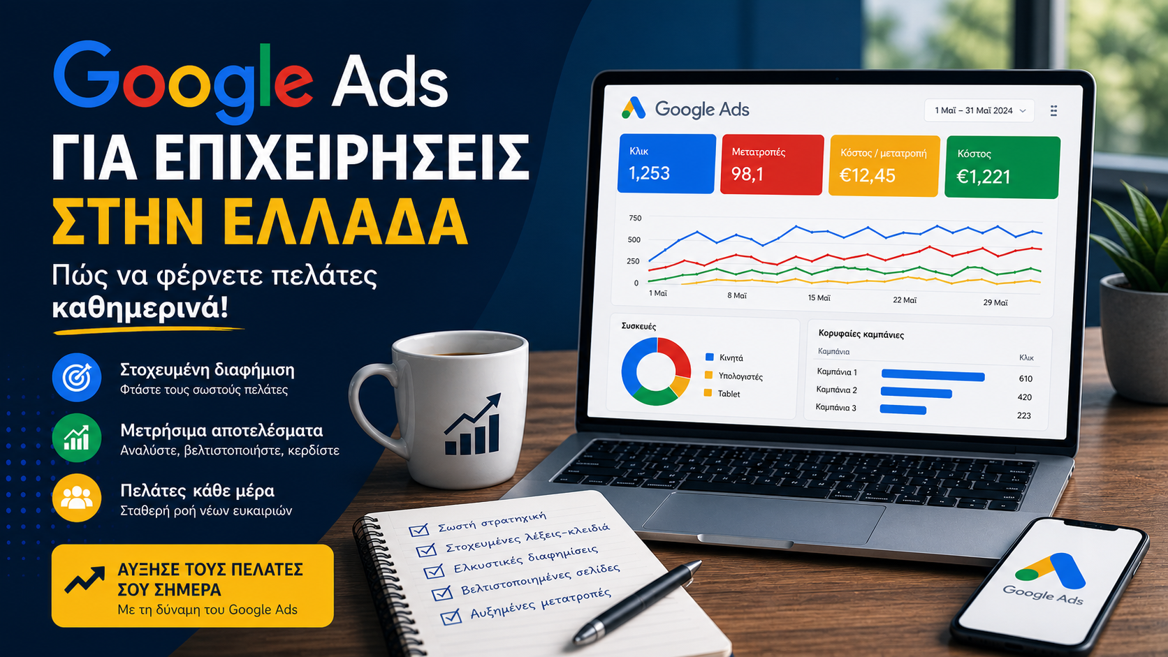 google ads επιχειρήσεις ελλάδα